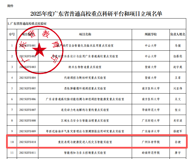 重点体育报告厅照片.png